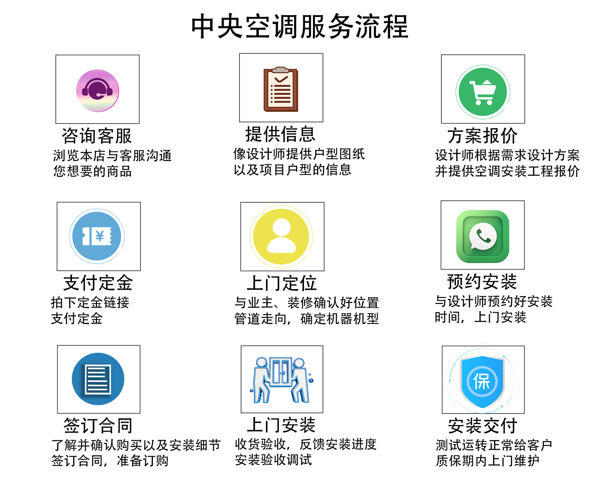 格力商用中央空調解決方案 為商鋪、辦公室與工廠提供專業(yè)的空調系統(tǒng)信息咨詢服務
