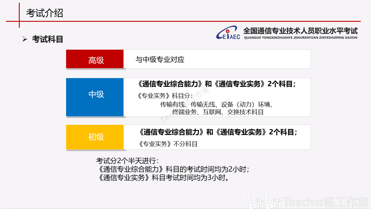 2025年通信工程師考試全面指南 你想知道的都在這里！
